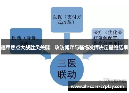 德甲焦点大战胜负关键:攻防博弈与临场发挥决定最终结果 德甲焦点大战胜负关键:攻防博弈与临场发挥决定最终结果