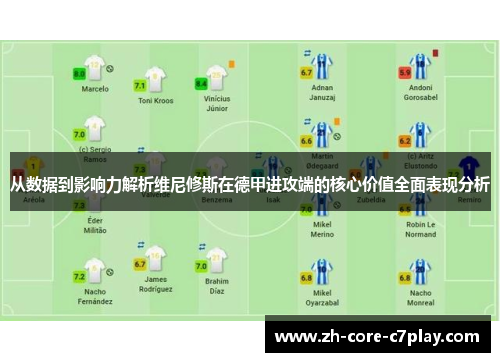 从数据到影响力解析维尼修斯在德甲进攻端的核心价值全面表现分析 从数据到影响力解析维尼修斯在德甲进攻端的核心价值全面表现分析