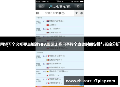围绕五个必知要点解读FIFA国际比赛日赛程全攻略时间安排与影响分析 围绕五个必知要点解读FIFA国际比赛日赛程全攻略时间安排与影响分析